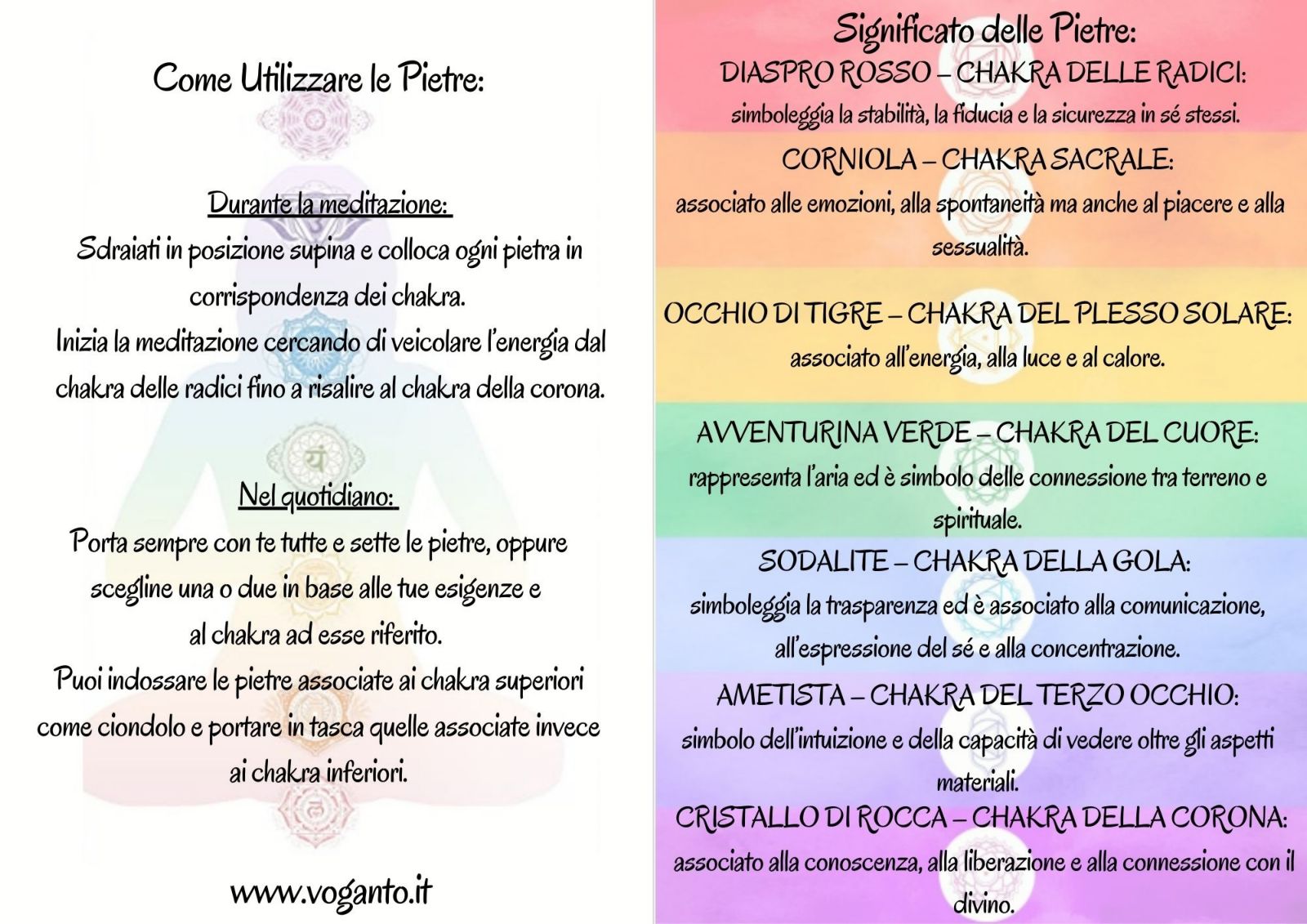 Ritual Box con pietre 7 chakra, salvia e bruciatore