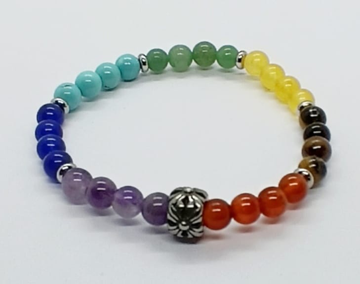 Bracciale Chakra