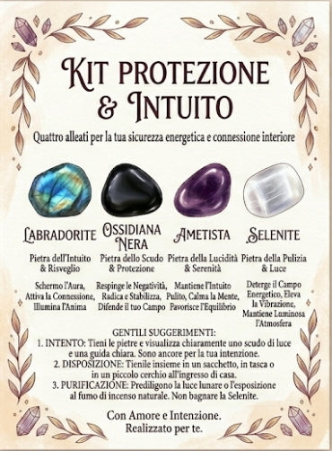 Kit Protezione e Intuito